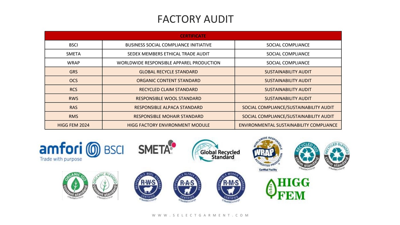 Select Garment factory audit certificates